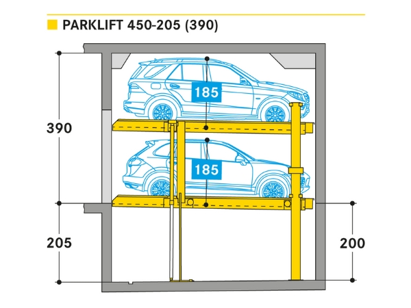 parklift 450-205 (390)